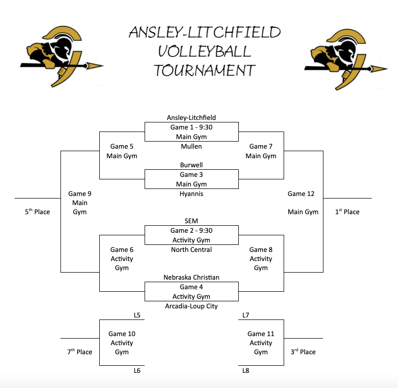 Ansley Volleyball Tournament information